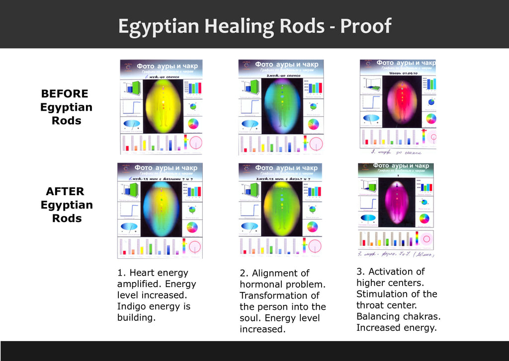 Trinity (Male) Rods for balanced hormones and trauma release