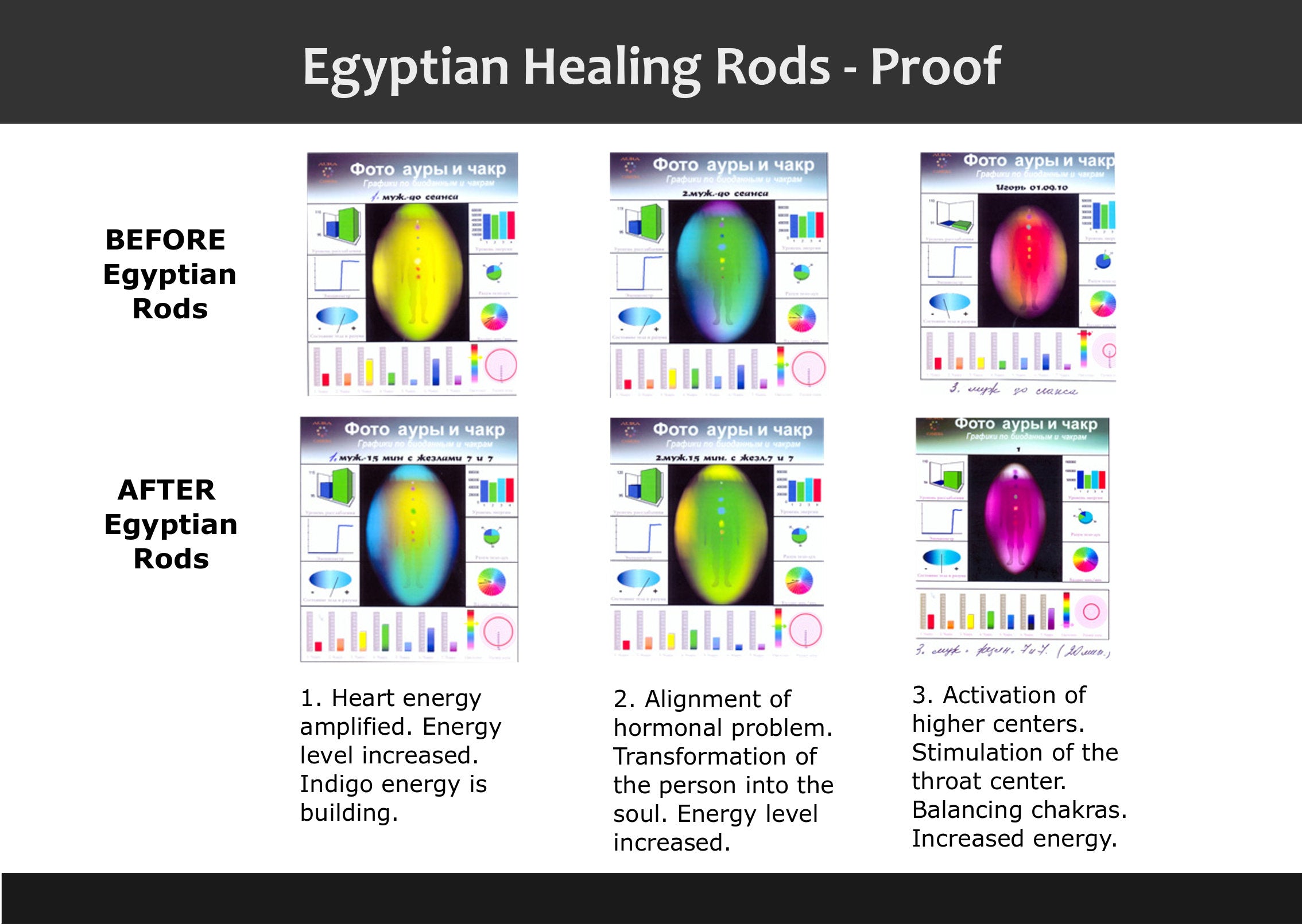 Trinity (Male) Rods for balanced hormones and trauma release